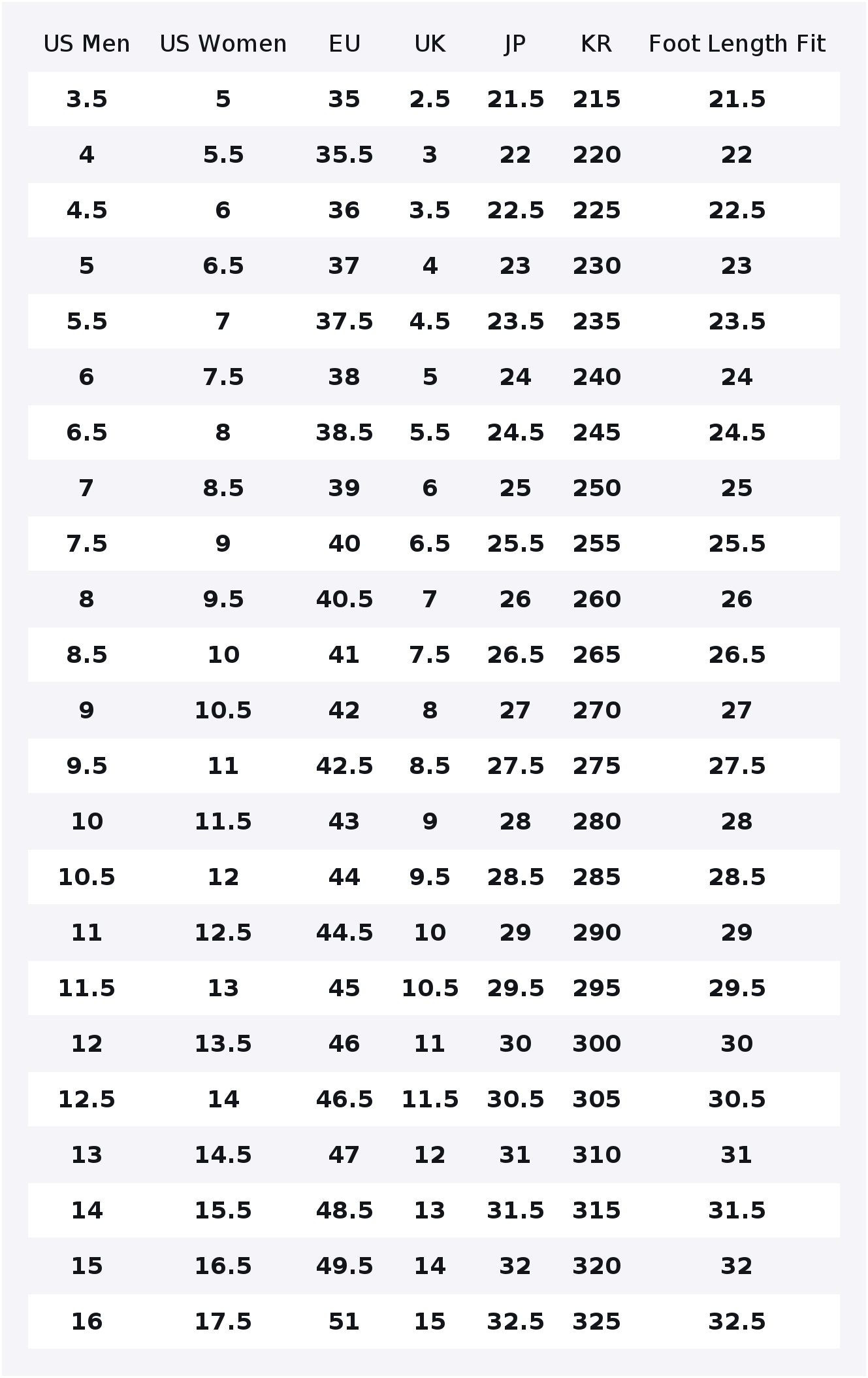 PUMA RS X Tênis Casuais de Can - Puma Shoes Rs-X avaliação e preço